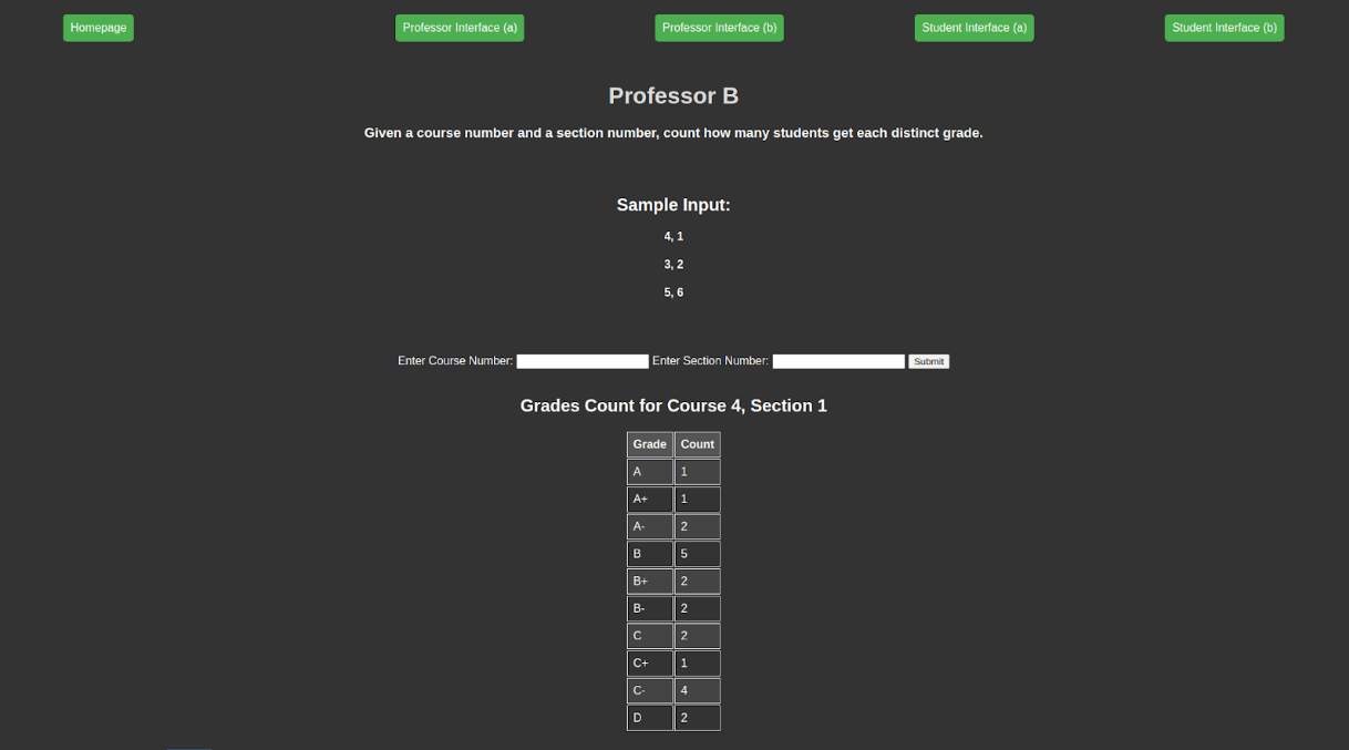 University Data Management System with SQL Optimization project screenshot