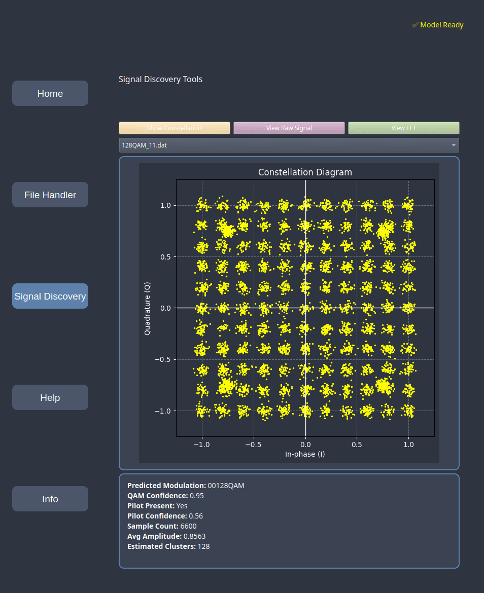 Automated Signal Classification using Machine Learning project screenshot
